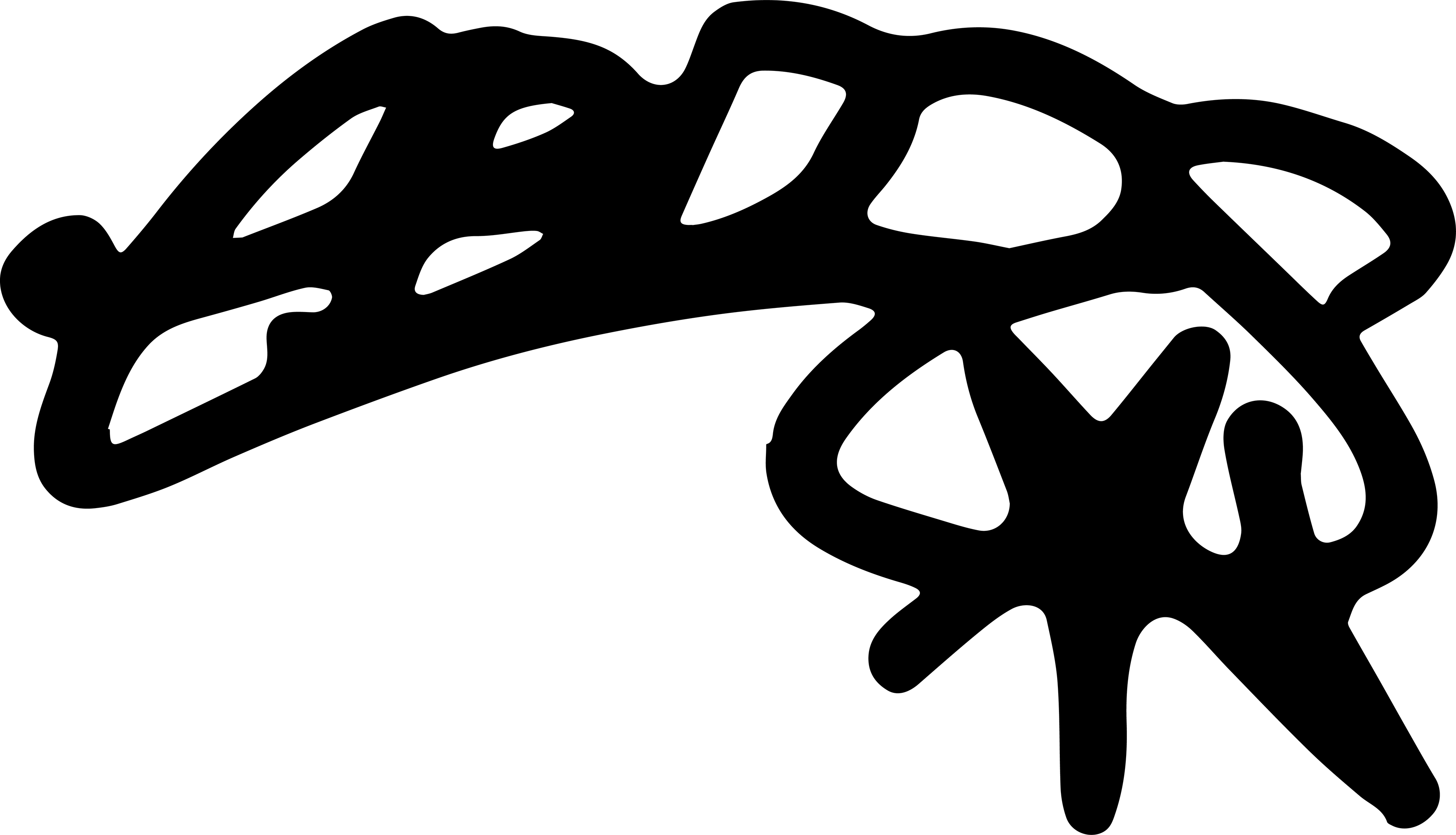 Abdos